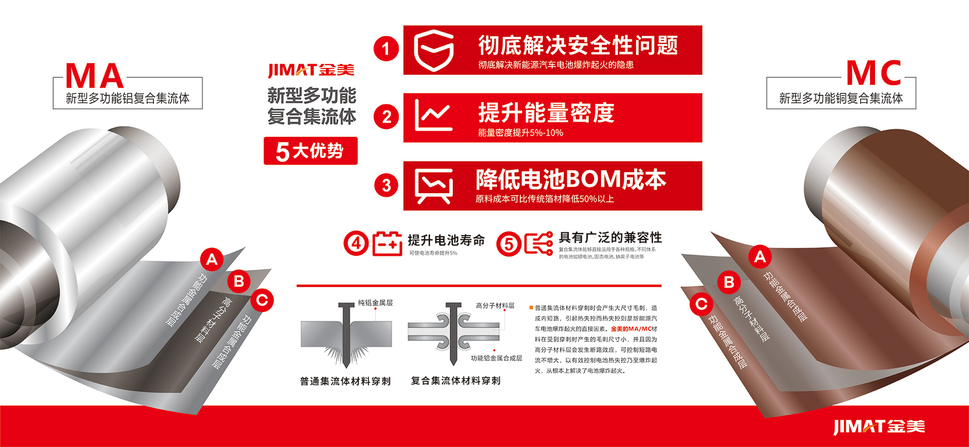 产品介绍.jpg